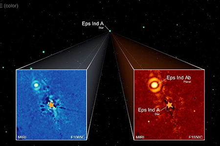 Planeta superjoviano descubierto por el telescopio Webb con una órbita de hasta 250 años alrededor de Épsilon Indi A.